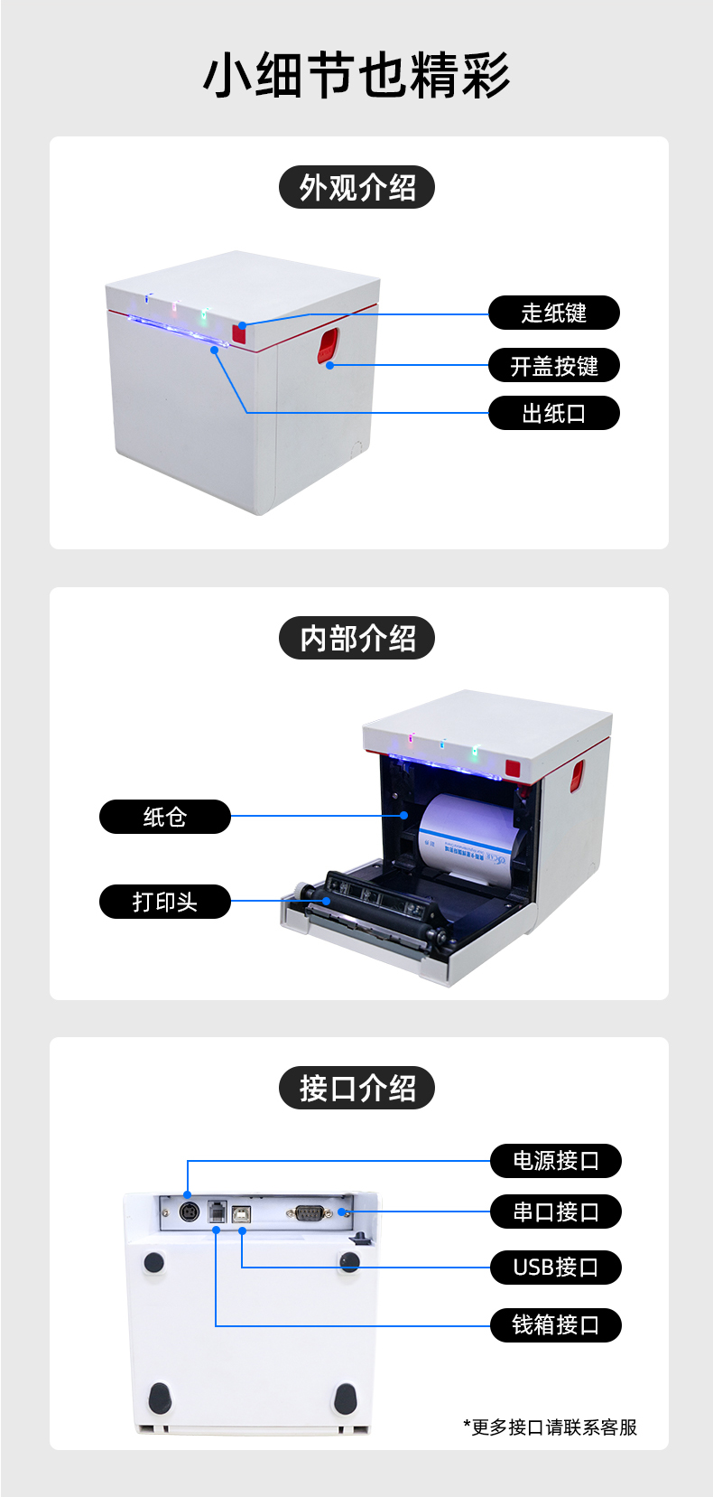 MS-MD80I產(chǎn)品細(xì)節(jié)，接口展示